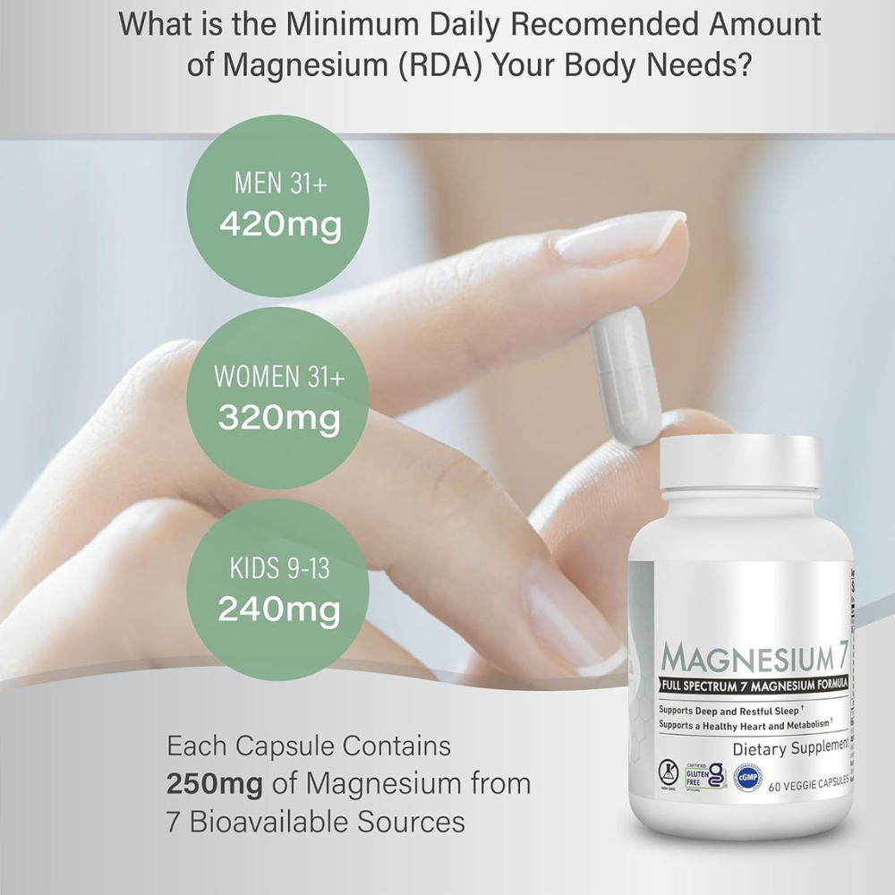 Valura Magnesium 7 Capsules