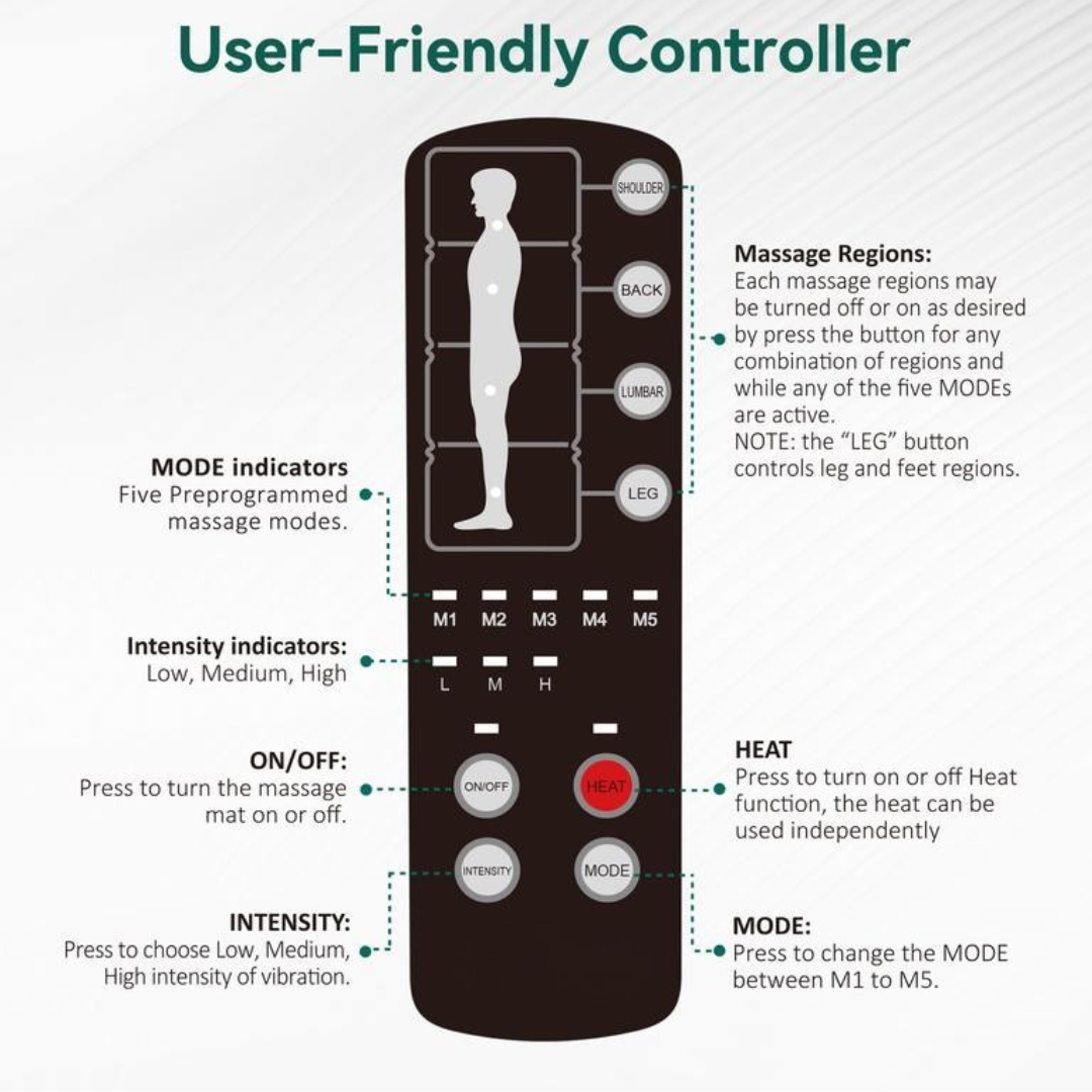 Valura Massage Mat With Heat