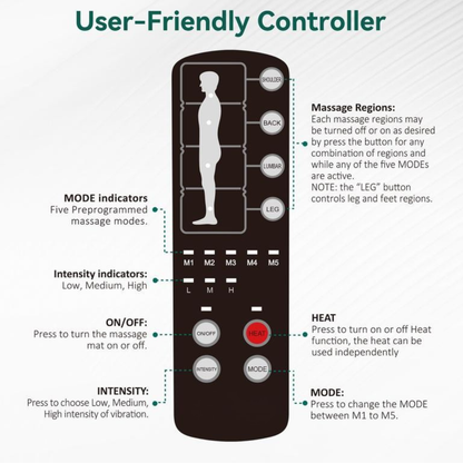 Valura Massage Mat With Heat
