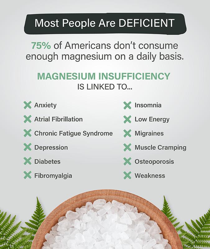 Valura Magnesium 7 Capsules